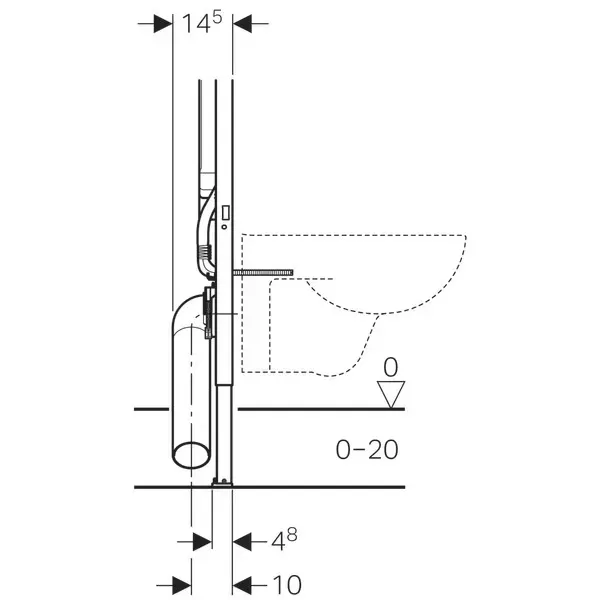 Instalarea Geberit Duofix (grosimea 8 cm)