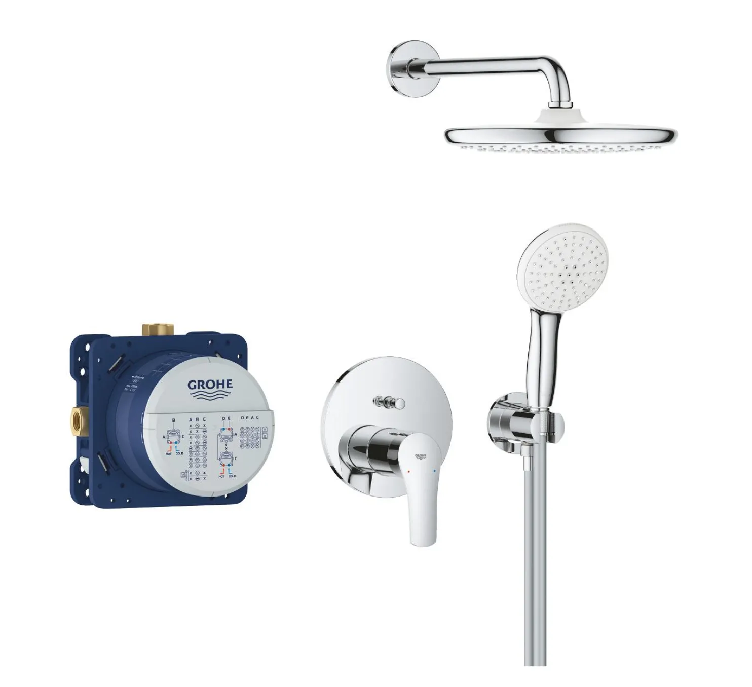 Set sistem de duș încastrat Grohe Eurosmart cu duș fix Tempesta 250 și duș de mână (25288000)